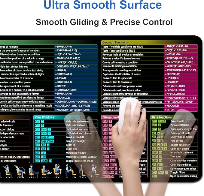 Excel Cheat Sheet Desk Pad, XXL Large Gaming Mouse Pad, Computer Keyboard Mats with Stitched Edges, Non-Slip Rubber Base Laptop Mat for Excel Shortcuts Mousepad Home & Office 35.4" x 15.7"
