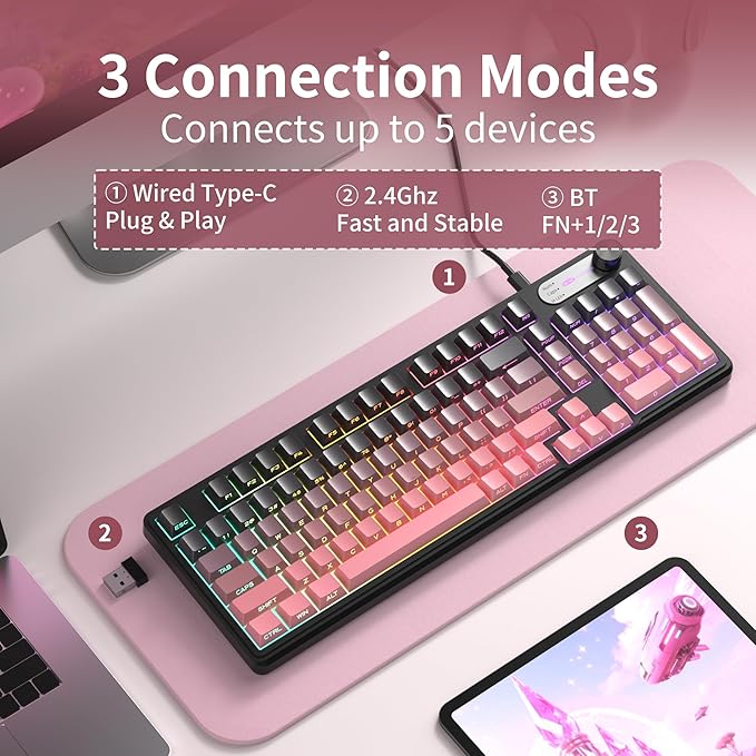 MageGee GK960 Wireless Gaming Keyboard, RGB Tri-Mode Wired/BT/2.4G Creamy Keyboard with Number Pad, 4000mAh Battery, Knob Control, Side Printed Keycaps, 19-Key Anti-Ghosting for Win/Mac (Black & Pink)