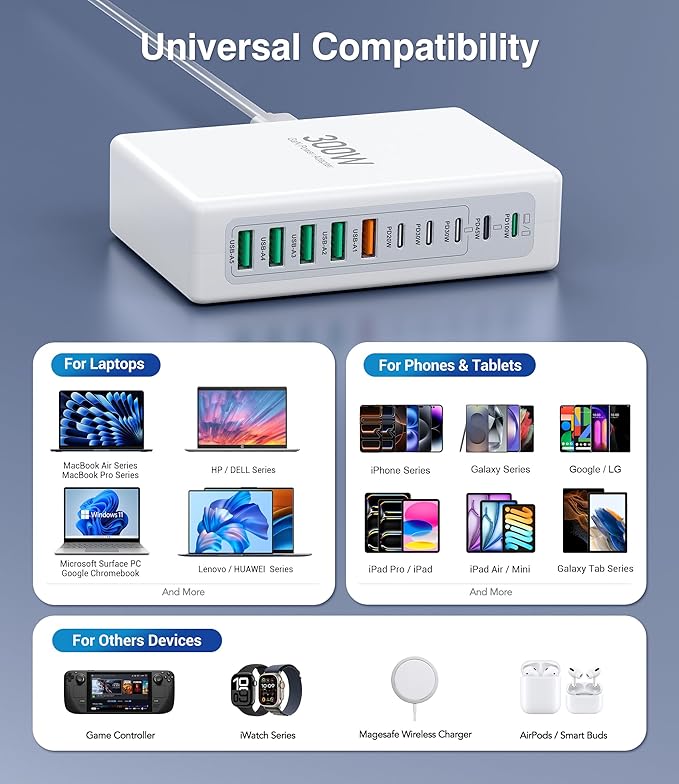 300W USB C Charging Block, 10-Port USB C Charging Station PD 100W Laptop Fast Charger Adapter for MacBook Air/Pro, iPhone17/16/15/14/13 Pro Max, iPad Pro, DELL, Samsung Galaxy