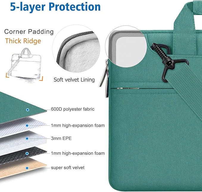 Hseok 17.3 Inch Laptop Shoulder Bag, Water-Resistant & Shockproof Protective Computer Case Compatible with 17.3 inch Dell Asus HP Lenovo Acer MSI Notebooks,Dark Green