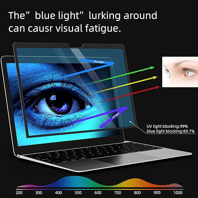 for Surface Laptop 6/5/4/3/2/1 13.5 inch Anti-Glare Anti-Blue Light Screen Protector,Easy Installation Bubble Free,Eye Protection Blue Light Filter Compatible with Surface Laptop 6/5/4/3/2/1 13.5"