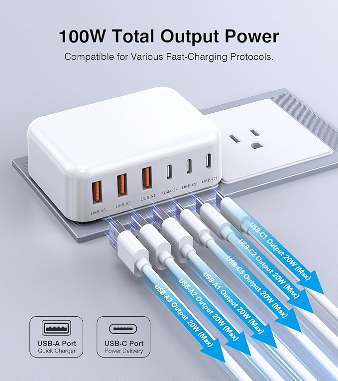100W USB C Wall Charger Block, 6 Port Fast Charger Plug Adapter with PD USB-C + QC USB A Multiport Type C Charging Block Station Cube Hub for iPhone 17 16 15 14 13 12 Pro Max XR XS 8 7, Samsung