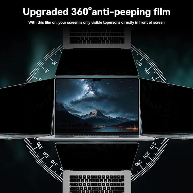 IPROKKO 360° Privacy Screen MacBook Pro 13 inch (2016, 2017, 2018, 2019, 2020, 2021, 2022, M1, M2) & MacBook Air 13" (2018-2021, M1), Matte Anti Glare Blue Light 13In Mac Scratch Resistant Laptop Screen Protector Filter