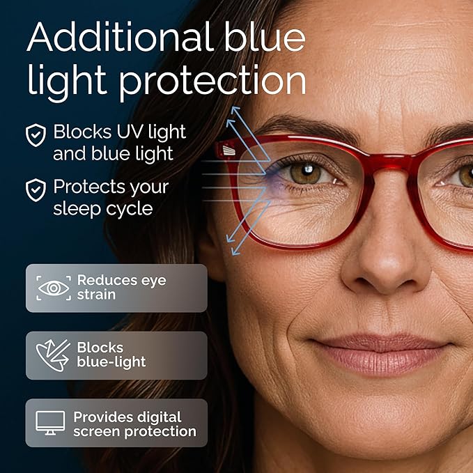 CCVOO Reading Glasses for Women/Men, Eyeglasses, Blue Light Readers for Women/Men, Computer Eye Glasses, Cheaters