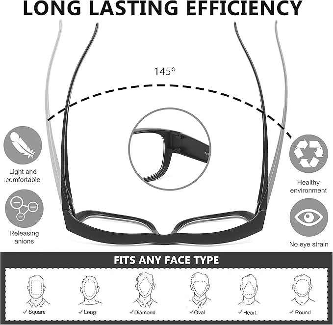Yogo Vision Fit Over Blue Light Blocking Glasses and Computer Eyewear Wear Over Your Eyeglasses and Readers