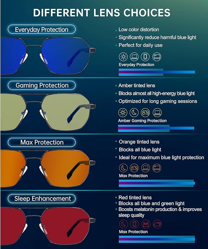 ANYLUV Blue Light Glasses for Woman/Men, Blue Light Blocking Glasses Women Computer Gaming Glasses for Eye Protection