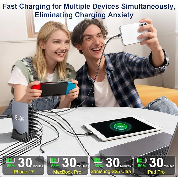 800W USB C Fast Charger Block, Dual PD3.1 140W Multi-Port USB Charging Station, GaN Ⅲ PD PPS Fast Charging Station for Multiple Devices,Laptop Wall Charger Compatible with iPhone 17/iPad/MacBook etc