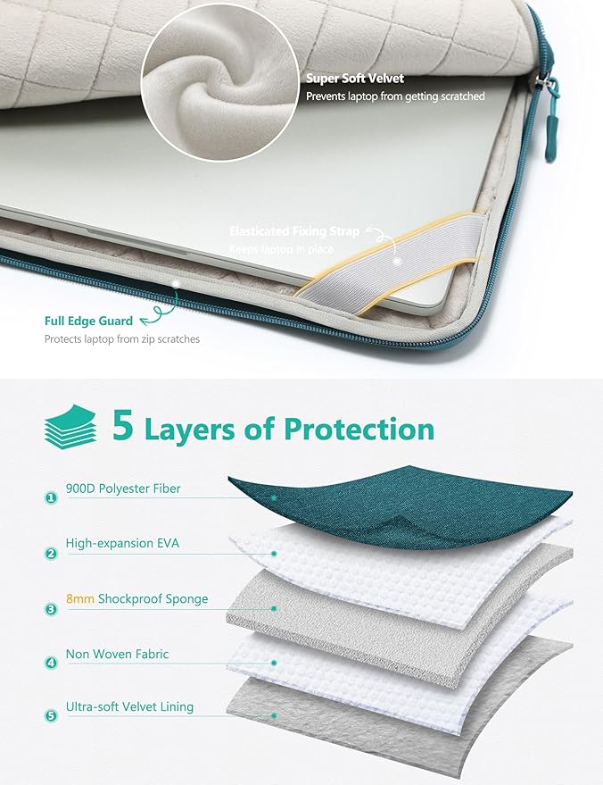 HYZUO 15-16 Inch Laptop Bag Sleeve for MacBook Pro 16 M5 M4 M3 M2 M1 Pro/Max A3428 A3429 2026-2019, 15" Surface Book, Notebook Case for 15" 15.6" Dell HP Lenovo Asus Acer Samsung, Dark Green