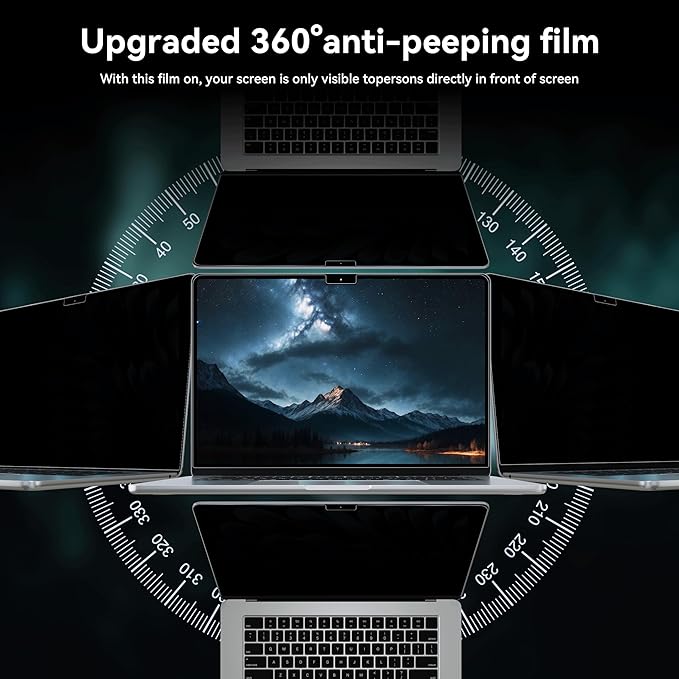 IPROKKO 360° Privacy Screen MacBook Pro 16 inch (2021, 2022, 2023, 2024, 2025,2026, M1, M2, M3, M4,M5,Pro, Max), Matte Anti Glare Blue Light 16.2in Mac Scratch Resistant Laptop Screen Protector Filter