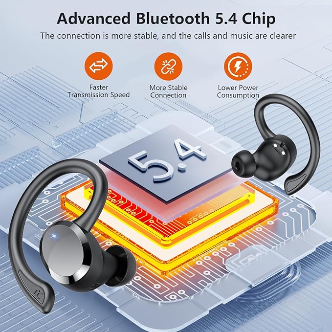 sprtoybat Wireless Earbuds, 2026 New Bluetooth 5.4 Headphones Sport Earphones with 68Hrs Playtime LED Display ENC Noise Cancelling Mic, IPX7 Waterproof Over Ear Ear Buds with Hook for Sports/Running