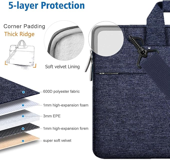 Hseok 17.3 Inch Laptop Shoulder Bag, Water-Resistant & Shockproof Protective Computer Case Compatible with 17.3 inch Dell Asus HP Lenovo Acer MSI Notebooks,Dark Blue