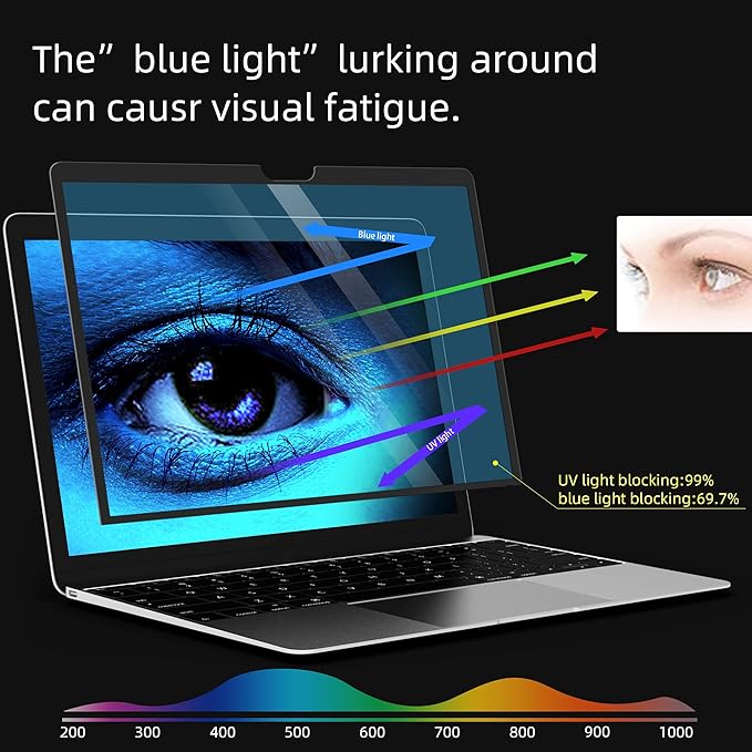 FILMEXT Surface Laptop Go 12.4 inch Screen Protector Anti-Glare Anti-Blue Light Filter, Eye Care Blue Light Screen for Surface Laptop Go 3/2/1 12.4