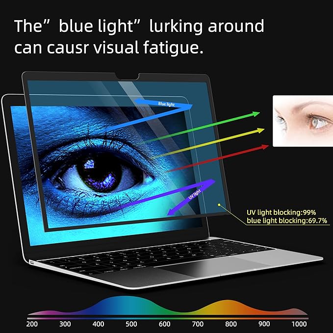 for Surface Laptop 6/5/4/3 15 inch Anti-Glare Anti-Blue Light Screen Protector, Easy Installation Bubble Free,Eye Protection Blue Light Filter Compatible with Microsoft Surface Laptop 6/5/4/3 15 inch