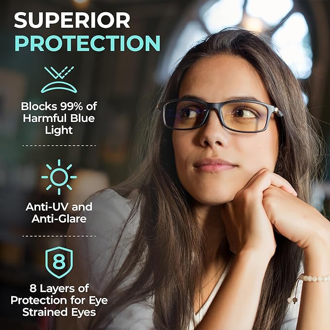 Prospek Blue Light Glasses Reading for Men and Women, For Computer Use, Blue Light Protection, Clear Lens 0 to +3.0 Diopters