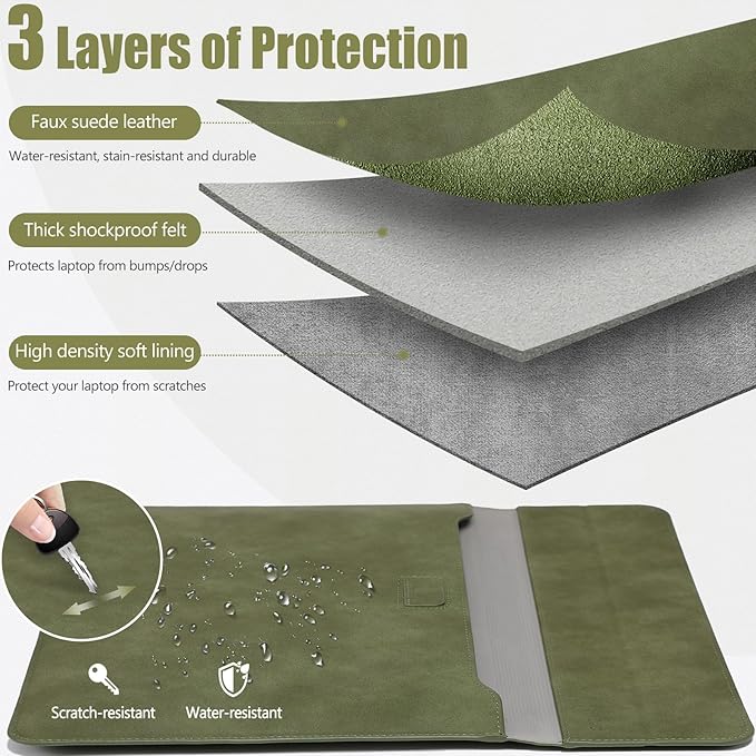 HYZUO 15-16 Inch Laptop Case Bag Sleeve with Stand Feature for MacBook Pro 16 M5/M4/M3/M2/M1 Pro/Max 2026-2019, XPS 15, MacBook Pro 15 2015-2012, Samsung Galaxy Book Flex 15, Olive Green