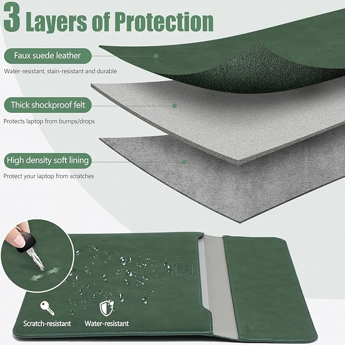 HYZUO 13 Inch Laptop Case Sleeve with Stand for 2026-2018 MacBook Air 13 M5 M4 M3 M2 M1, 2026 13" MacBook Neo, 2026-2016 MacBook Pro 13 M2 M1, iPad Pro/Air 13, Surface Pro 12-3, XPS 13, Midnight Green