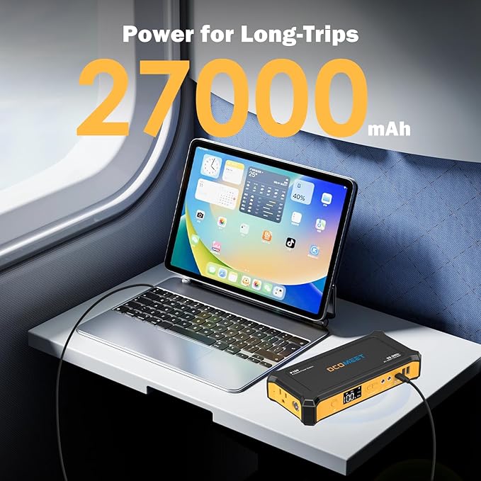 Portable Charger Laptop Power Bank AC Outlet, 99.9Wh/100W Backup Power with 65W USB-C PD, 100W AC Fast Charging for MacBook Laptops Drone Steam etc