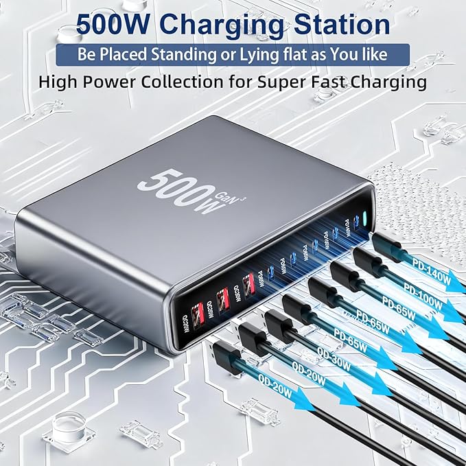 500W USB C Fast Charger Block, PD3.1 140W Multi-Port USB Charging Station, GaN Ⅲ PD PPS Fast Charging Station for Multiple Devices,Laptop Wall Charger Compatible with iPhone 17/iPad/MacBook etc