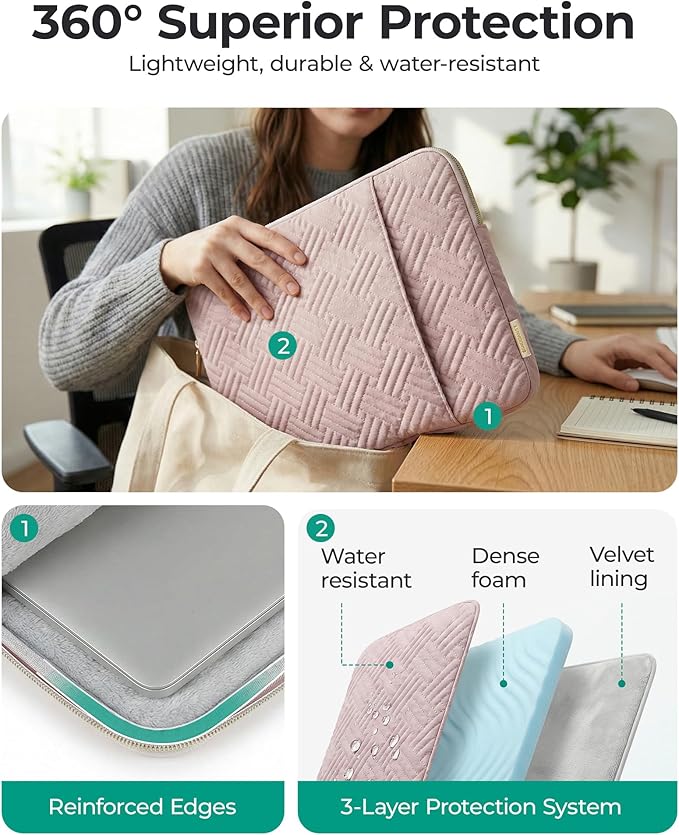 BAGSMART Laptop Sleeve Bag Compatible with MacBook Air/Pro, 13-13.3 inch Notebook, Compatible with MacBook Pro 14 Inch, MacBook Air M2 Sleeve 13 Inch, Repellent Protective Case with Pocket, Navy Blue