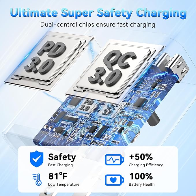USB C Charging Blocks, 60W USBC Wall Fast Charger Block, Type C i-Phone USB C Charger Fast Charging Brick, 5-Port Multiport Charger Plug Power Adapter for Phone 17/16/15/14/13 ProMax, Pad,S25-Lavender
