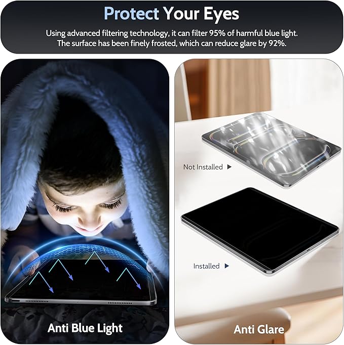 Peslv 4-Way Magnetic Privacy Screen for iPad Pro 13 Inch M4/M5 [2024/2025 7/8th Gen], 360 Removable Anti Blue Light Glare Spy Filter, High Sensitive Bubble-Free Black Security Screen Protector
