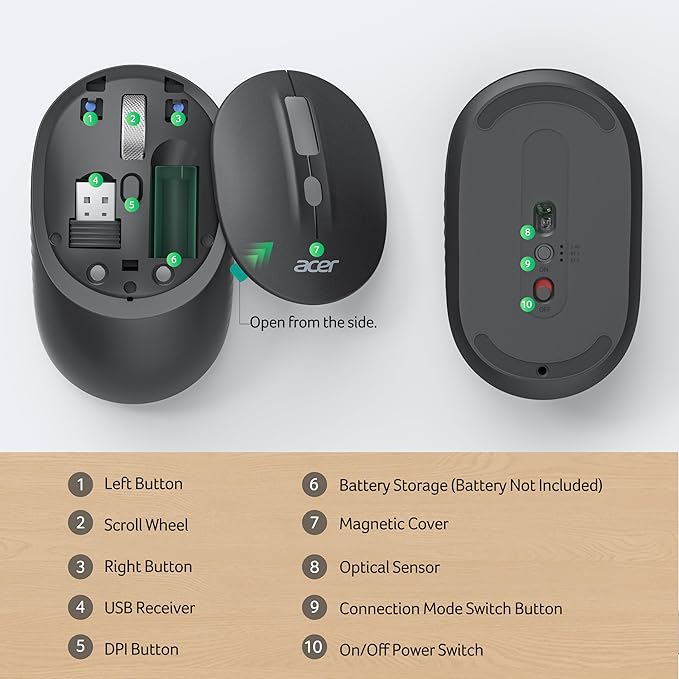 acer Bluetooth Wireless Mouse for Laptop, Computer Mouse Wireless (BT5.2+2.4GHz), Small to Medium Size, Left & Right Handed Office USB Mice with USBA Receiver, 4 Buttons, Compatible with PC, Desktop
