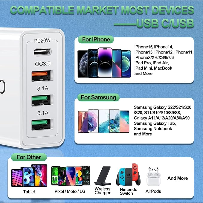 40W QC3.0 USB C Charger Block, CARZONJX 4 Port PD+QC Power Adapter Fast Charging Blocks USB C Wall Plug Multiport for iPhone 15 14 13 12 11 XS XR X 8, iPad, Galaxy, Tablet, Notebook