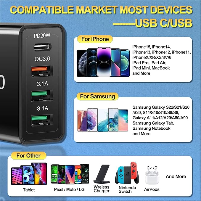 40W QC3.0 USB C Wall Charger, CARZONJX 4 Port PD+QC Power Adapter Fast Charging Blocks USB C Brick Multiport Cube for iPhone 15 14 13 12 11 XS XR X 8, iPad, Galaxy, Tablet, Notebook
