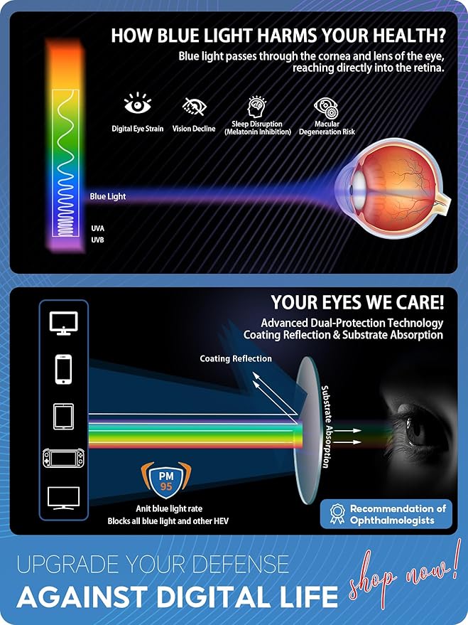 VMJFBJ Blue Light Glasses For Women/Men Computer Reading Gaming Improve Sleep Reduce Eye Strain Gift Package Blue