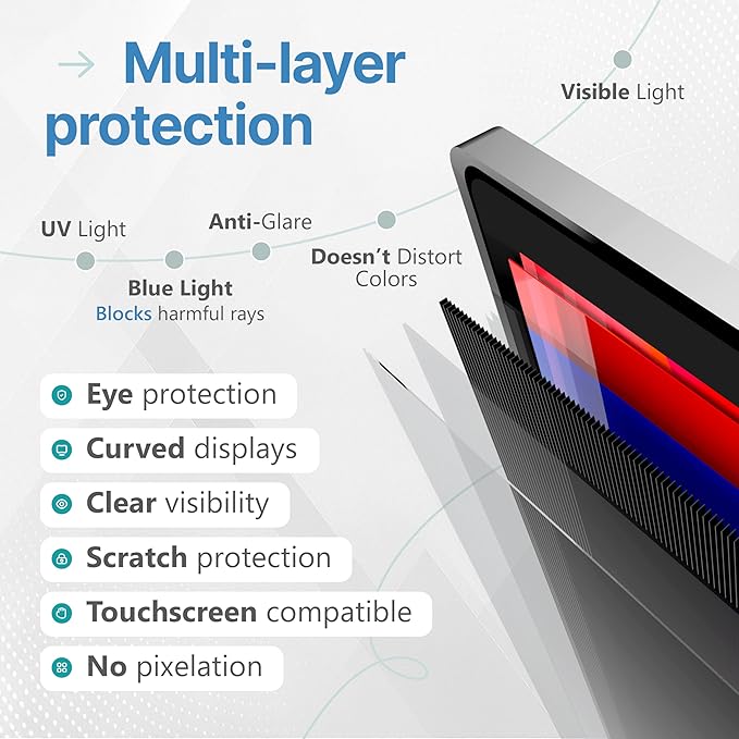 VINTEZ 29 Inch 21:9 Privacy Screen for Computer Monitor and Laptop - Anti Glare Protector Film Blue Light Filter Eye Protection - Computer Screen Privacy Shield, [1 Pack]