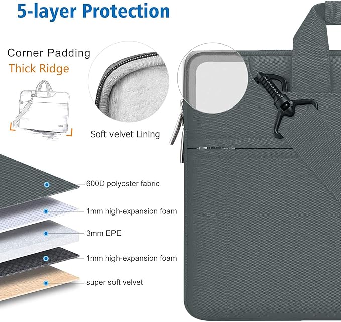 Hseok 17.3 Inch Laptop Shoulder Bag, Water-Resistant & Shockproof Protective Computer Case Compatible with 17.3 inch Dell Asus HP Lenovo Acer MSI Notebooks,Dark Gray