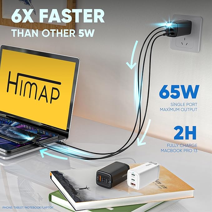 65W USB C Charger, GaN Pro PD Fast Charge Foldable 3 Ports Compatible with iPhone 15,14 Pro, MacBook, Samsung, Laptop, Android Devices (C Cable Included) (White)