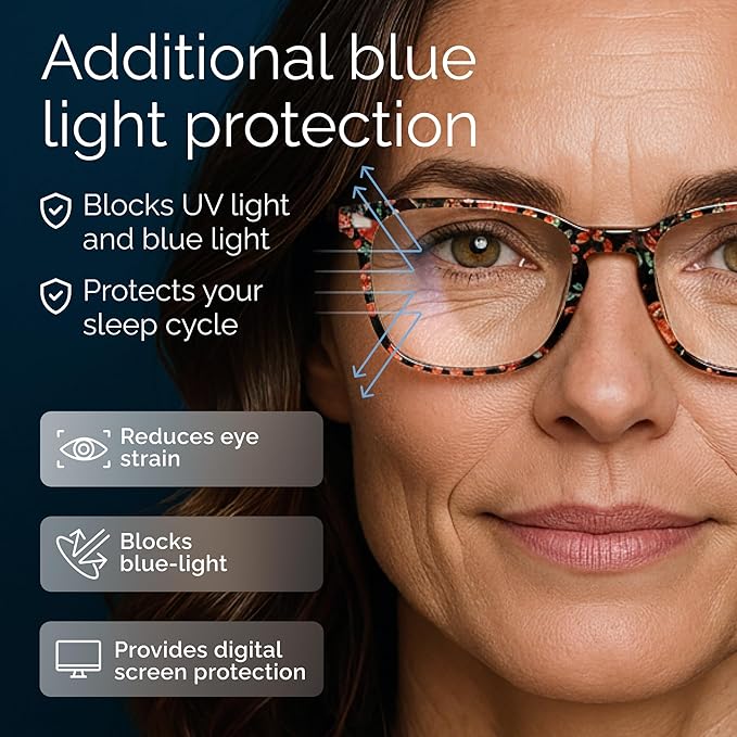 CCVOO Reading Glasses for Women/Men, Eyeglasses, Blue Light Readers for Women/Men, Computer Eye Glasses, Cheaters