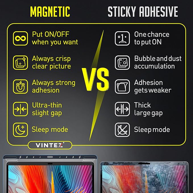 Magnetic Privacy Screen Compatible with MacBook Air 13" 2018, 2019, 2020, 2021, M1 Anti-Blue Light Laptop Screen Protector Filter Blue Light Blocking Filter