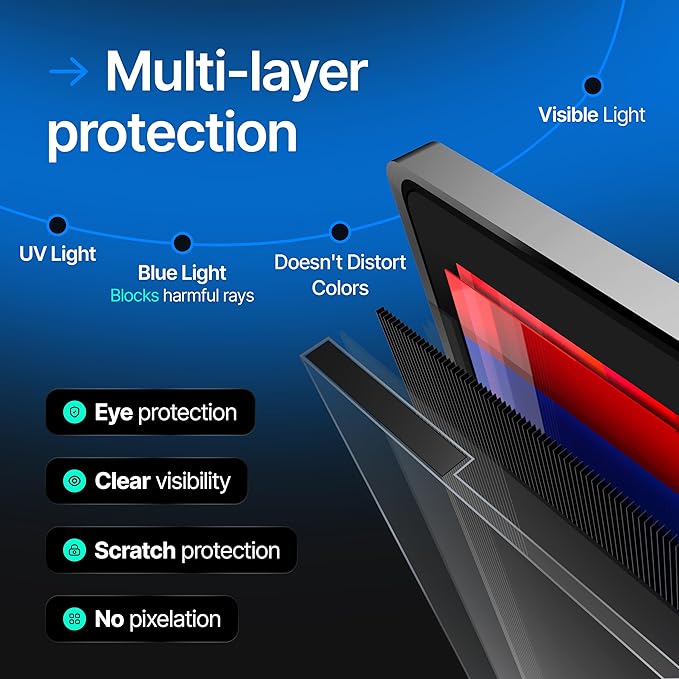 Acrylic 24 Inch Computer Privacy Screen Filter for Widescreen Computer Monitors - 21.2" x 12.6" (540 x 319mm) - Monitor Frame Hanging Type