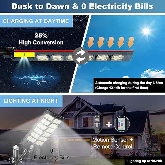 1-Pack Solar Street Light - 9000W Street Lights Outdoor 260000LM Dusk to Dawn Solar Power Parking Lot Light, IP67 Waterproof Wide Angle Lamp with Motion Sensor for Yard, Road