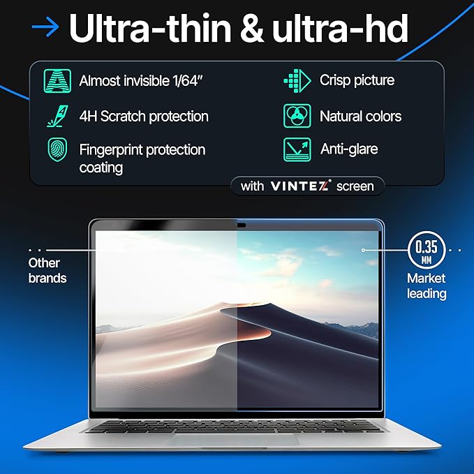 Magnetic Privacy Screen Compatible with MacBook Pro 16" 2019, 2020 Anti-Blue Light Laptop Screen Protector Filter Blue Light Blocking Filter