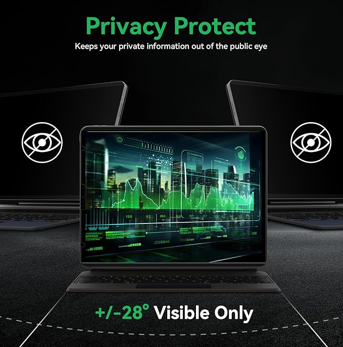 Magnetic Privacy Screen Protector for iPad Air 5th 4th 10.9" & iPad Pro 11(2018-2022), Anti Glare Blue Light Film Anti-Spy Filter, Bubble-Free Shield Easy Install Guard Removable Cover