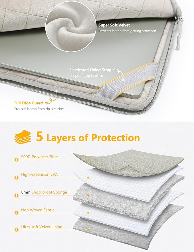 HYZUO 15-16 Inch Laptop Bag Sleeve for MacBook Pro 16 M5 M4 M3 M2 M1 Pro/Max A3428 A3429 2026-2019, 15" Surface Book, Notebook Case for 15" 15.6" Dell HP Lenovo Asus Acer Samsung, Light Gray