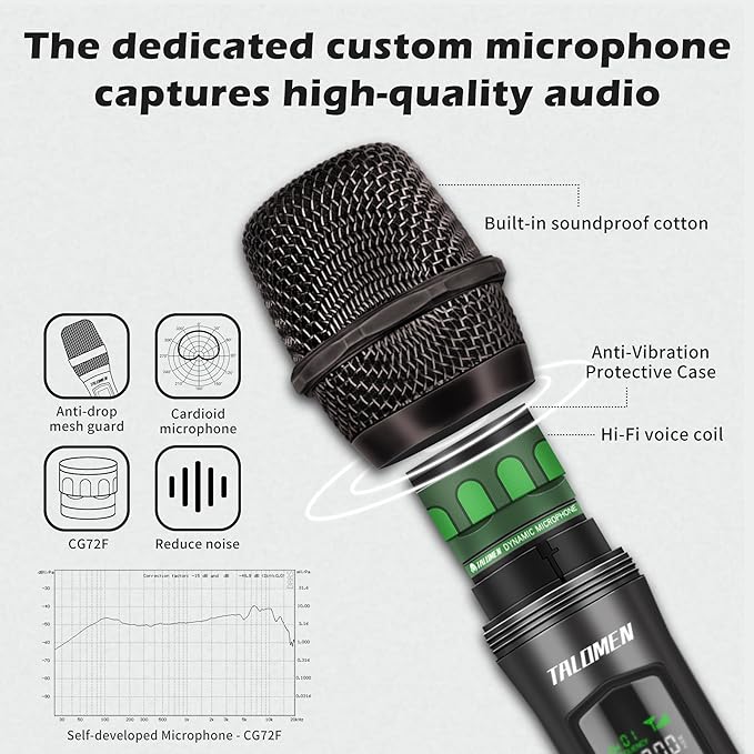 Wireless Microphone,Professional Dual Handheld Cordless Dynamic Mic System with Rechargeable Receiver(160 Ft),Karaoke Microphone Set for Singing,Karaoke,Wedding,DJ,Party,Speech,Church,K60-2