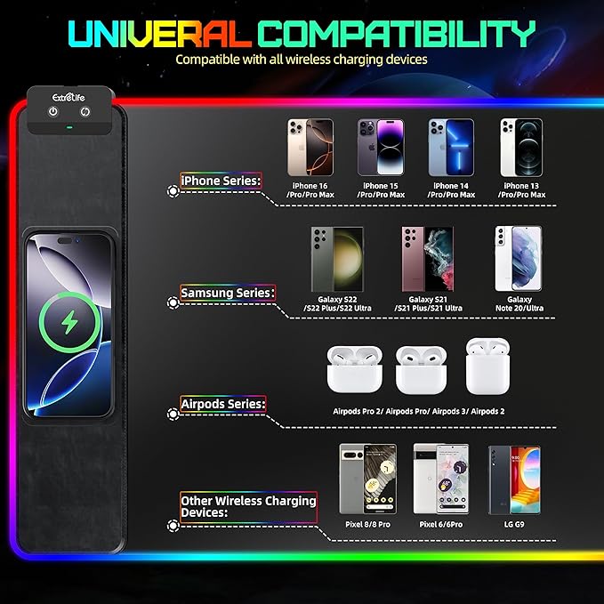 Mouse Pad with Wireless Charging, RGB Gaming Mousepad, Large Desk Mat with Ultra-Smooth Surface, Non-Slip Mouse Mat, Waterproof Computer Keyboard Pad for Gaming, Desk, Office, PC, 800x400x4MM, Black