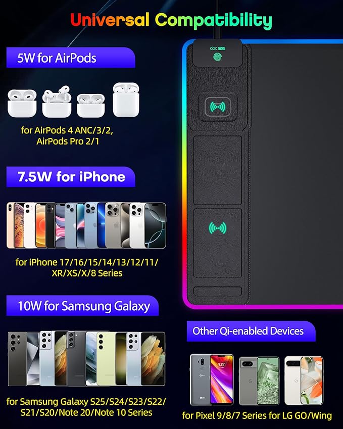 4-in-1 RGB Gaming Mouse Pad with Wireless Charging & Phone Stand, 31.5"x15.8" Large, 24 Light Effects, Non-Slip Base, Waterproof Ultra-Smooth Surface, with Adatper