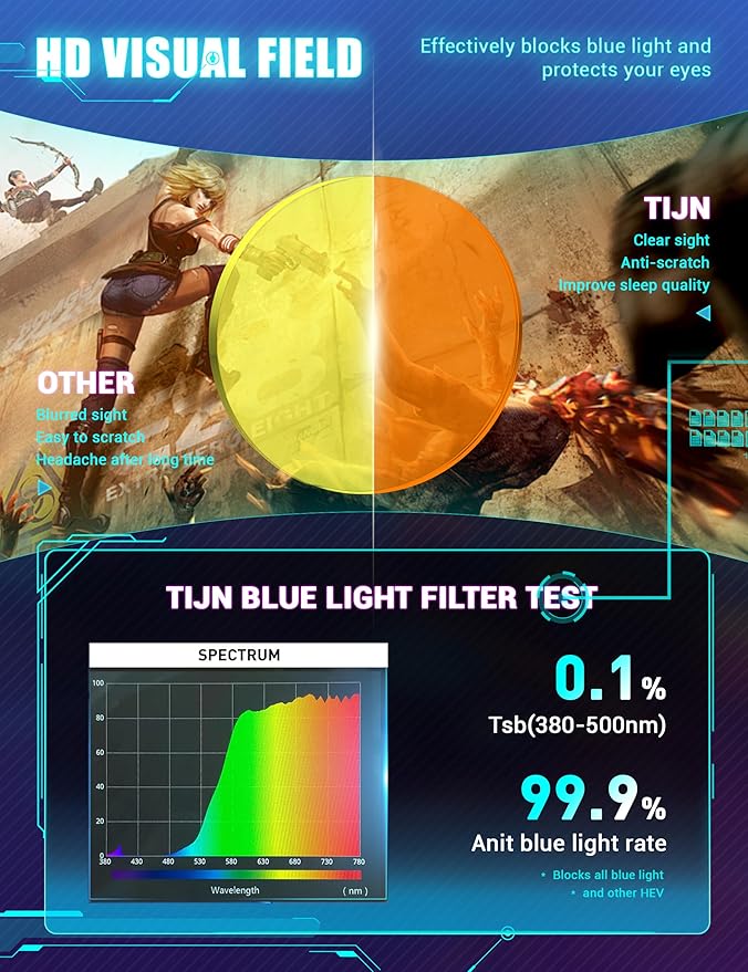 TIJN Sleep Glasses Blue Light Blocking Square Eyeglasses Dual AR Coatings for Computer Gaming Screen Fatigue & UV Protection