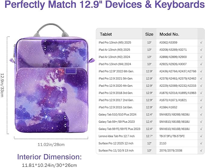 MoKo 13 Inch Tablet Sleeve Bag, Fits with 13 Inch New iPad Pro M5 & Air M4/M3, iPad Pro 12.9 M2&M1,Surface Laptop Go 12.4,Tab S8+/S9+ 12.4,Handle Carrying Case with Shoulder Strap, Purple Starry Sky