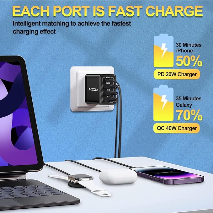 40W QC3.0 USB C Wall Charger, CARZONJX 4 Port PD+QC Power Adapter Fast Charging Blocks USB C Brick Multiport Cube for iPhone 15 14 13 12 11 XS XR X 8, iPad, Galaxy, Tablet, Notebook