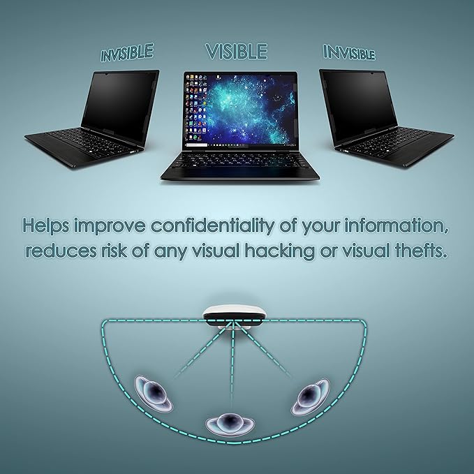 Privacy Screen Filter for 14 Inches Laptop, Anti-Glare and Anti Blue Light Screen Protector