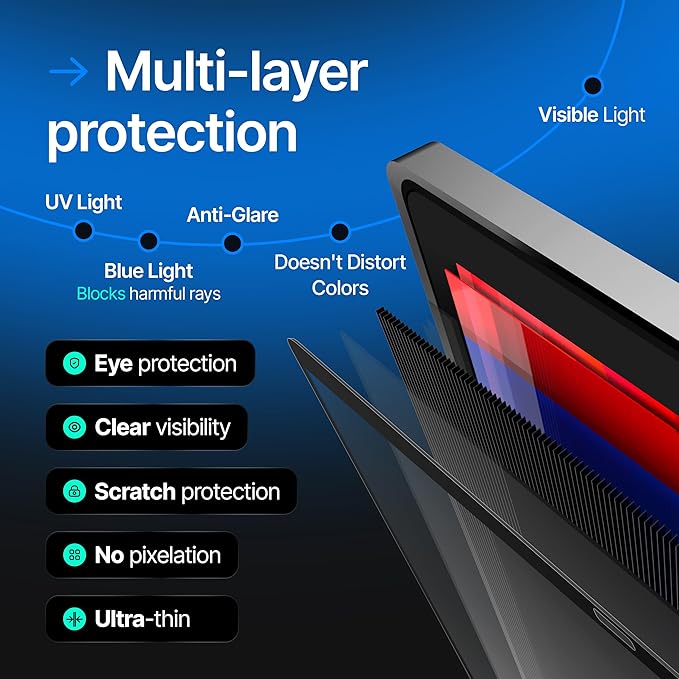 Magnetic Privacy Screen Compatible with MacBook Pro 13" 2016, 2017, 2018, 2019, 2020, 2021, 2022, 2023, M1, M2 Anti-Blue Light Laptop Screen Protector Filter Blue Light Blocking Filter