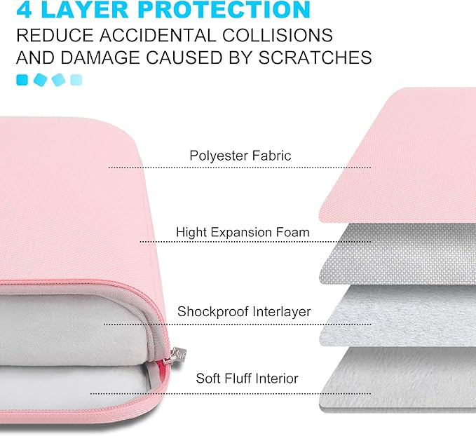 Lacdo Laptop Sleeve Case for 14 inch MacBook Pro M5 Pro/Max A3426 A3427 (2026), M5/M4/M3/M2/M1 A3434 A3112 A3401 A3185 A2918 A2992 2025-2021, 13.8 inch Microsoft Surface Laptop 7th Computer Bag, Pink