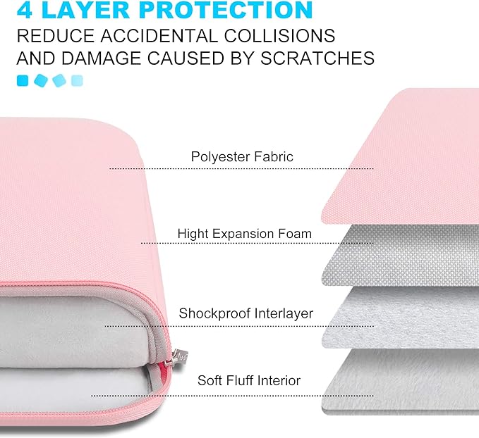 Lacdo 15-15.6 Inch Laptop Sleeve Case for Acer HP Lenovo Dell ASUS Laptop, Acer Aspire 15, HP Pavilion/Envy 15, Dell Inspiron/Latitude 15, Lenovo IdeaPad 15, ASUS ZenBook 15 Computer Bag, Pink