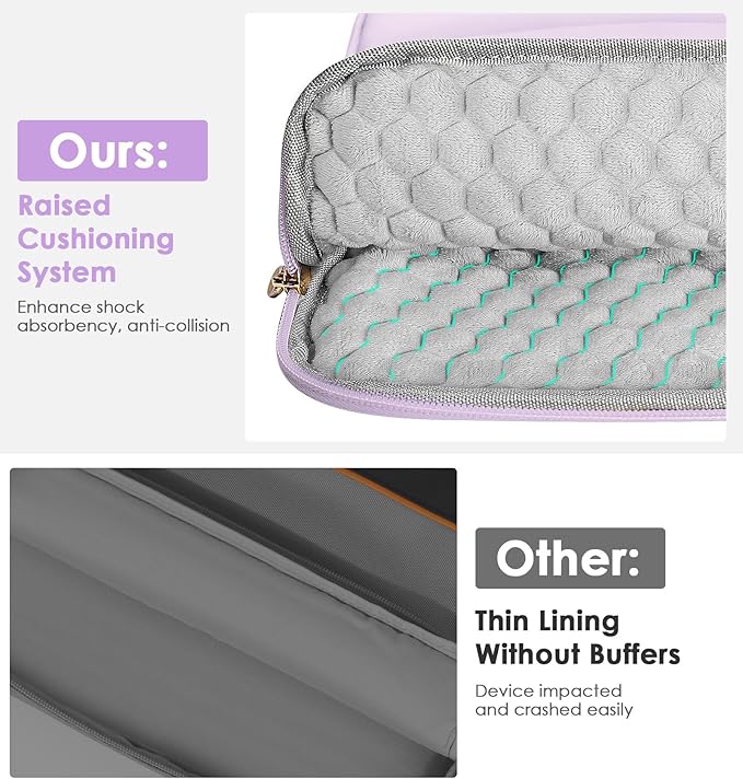 MoKo 9-11 Inch Tablet Sleeve Case, Portable Puffy iPad Bag Fit with New 11-inch iPad Pro M5/iPadAir M4 2026/iPad A16, iPad 10th/Air 5/4th 10.9, 9/8/7th 10.2, Tab S8/S9 11, Light Purple